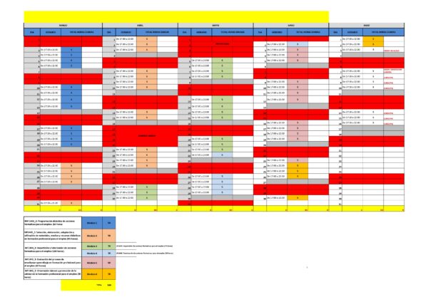 SSCE0110 - Docencia de la formación profesional para el empleo - Image 2